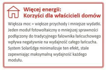 korzyści z domowej instalacji fotowoltaicznej